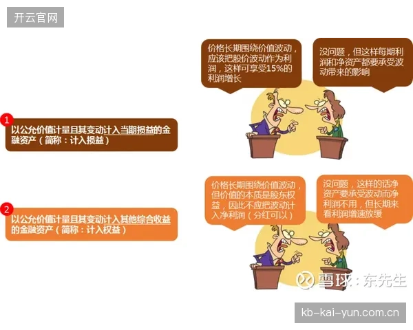 在俱乐部、联盟和运动员之间，虚拟资产收益的分配机制是否足够公平？